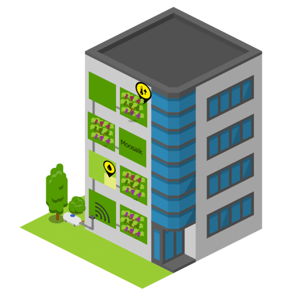 Moosaik’s IoT-Enhanced Moss Panels Moosaik’s IoT-Enhanced Moss Panels